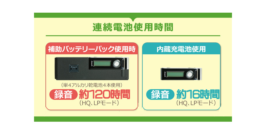 ライターサイズの超小型ボイスレコーダーVR-L3