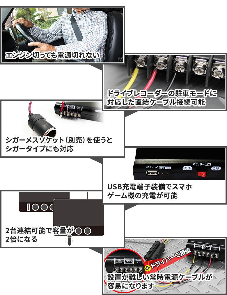 ドライブレコーダー用バックアップ電源 UPS500
