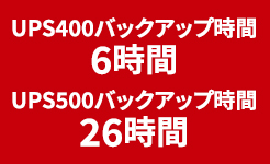 ドライブレコーダー用バックアップ電源 UPS400