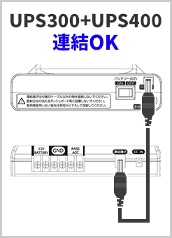 ドライブレコーダー用バックアップ電源 UPS400