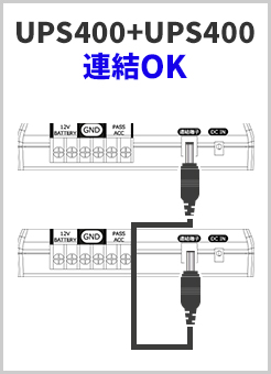 ドライブレコーダー用バックアップ電源 UPS400