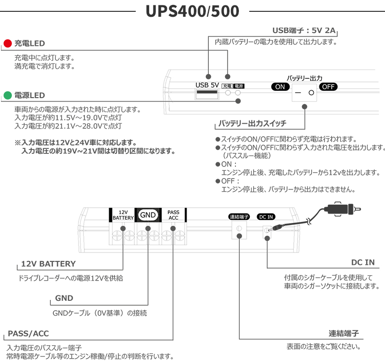 ドライブレコーダー用バックアップ電源 UPS500