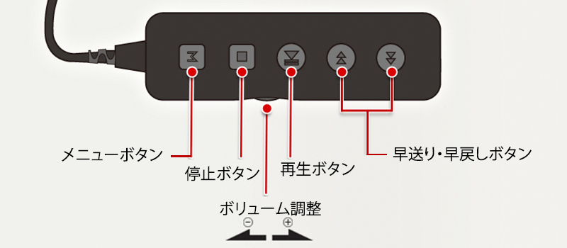 ペン型ボイスレコーダーVR-P003R　リニューアル